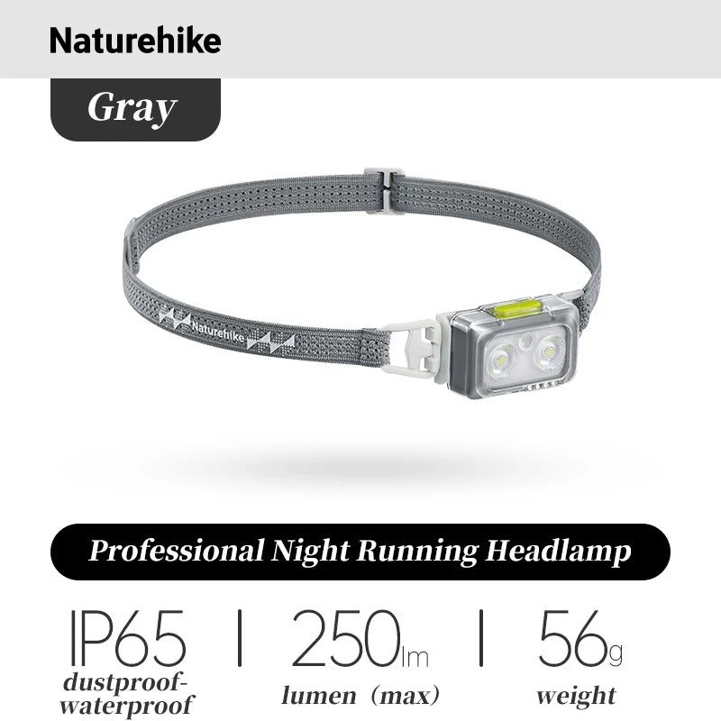 Naturehike Starke Licht-Stirnlampe Professionelle Nacht