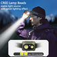 Naturehike Stirnlampe Induktion