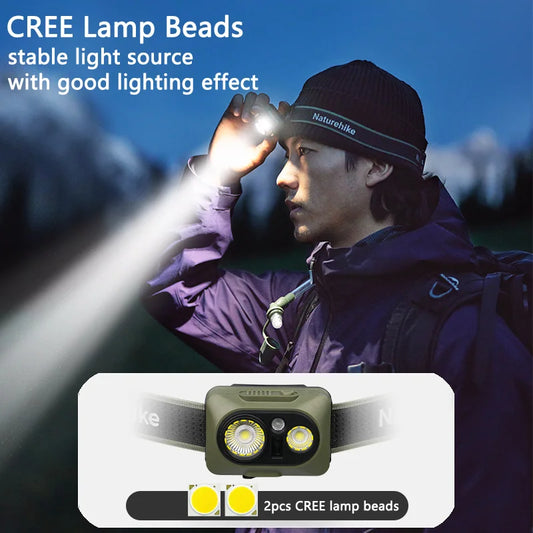 Naturehike Stirnlampe Induktion