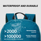 Naturehike Cloudy Goose Rucksack