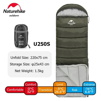 Naturehike Schlafsack Ultraleicht Wasserdicht